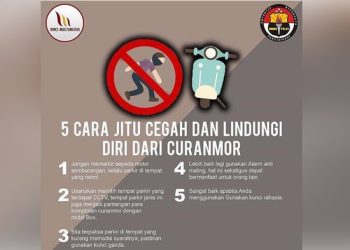 Cara Memproteksi Diri dari Kejahatan di Jalanan: Panduan Lengkap