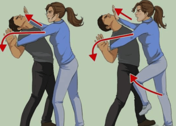 Melindungi Diri dari Kejahatan Jalanan: Panduan Praktis