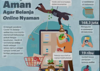 Tips berbelanja online