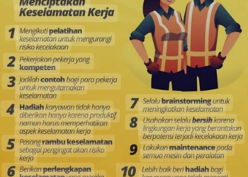 Mencegah Kejahatan: Langkah-Langkah Efektif Menjaga Keamanan di Lingkungan Perumahan
