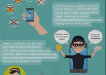 5 Langkah Efektif Menghindari Penipuan melalui Telepon dan Pesan Singkat