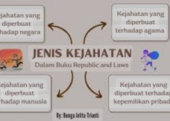 Menghindari Kejahatan dengan Memahami Taktik Pelaku