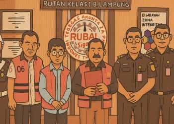 BUMD Migas Daerah Lain Dipuji, Lampung Dihukum: Ketika Tafsir Hukum Jadi “Kelinci Percobaan”