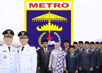 LSM PRO RAKYAT Curigai Ada Kepentingan di Balik Pinjaman Pemkot Metro