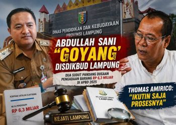 Data Pengadaan Disdik Lampung Minim, Publik Curiga Ada Kejanggalan