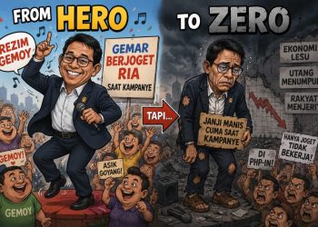 Rupiah Anjlok dan Utang Membengkak, Publik Soroti Kinerja Purbaya