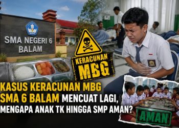 Fakta Baru Kasus MBG Bandar Lampung: Ribuan Siswa Lain Aman, SMA Negeri 6 Justru Keracunan