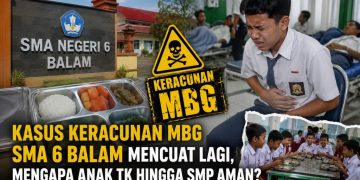 Fakta Baru Kasus MBG Bandar Lampung: Ribuan Siswa Lain Aman, SMA Negeri 6 Justru Keracunan