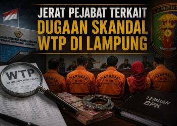 KPK Jaring ASN dan Tenaga Ahli BPK, Dugaan Skandal WTP Lampung Kembali Menguat