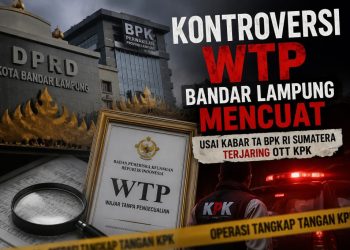 Transparansi Dipertanyakan, WTP Bandar Lampung Jadi Sorotan Nasional