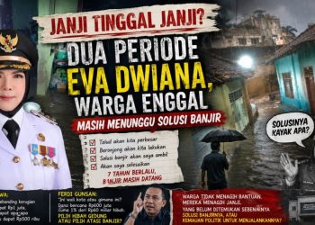 Banjir Berulang di Enggal, Warga Menilai Solusi Nyata Masih Jauh dari Harapan